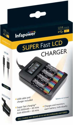 Picture of INFAPOWER SUPERFAST CHARGER USB